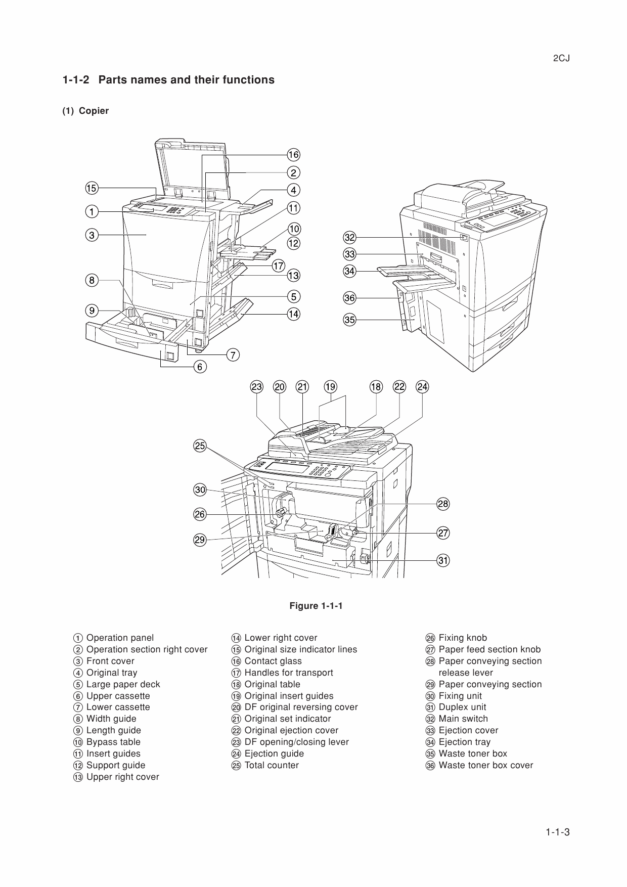 KYOCERA Copier KM-6330 Service Manual-2